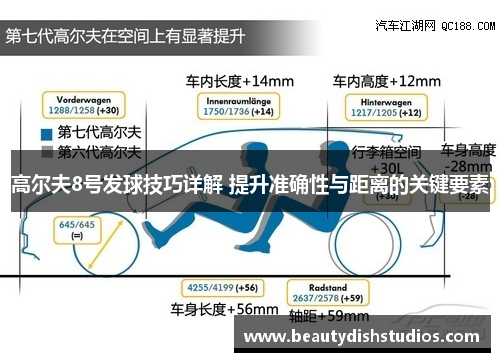 高尔夫8号发球技巧详解 提升准确性与距离的关键要素